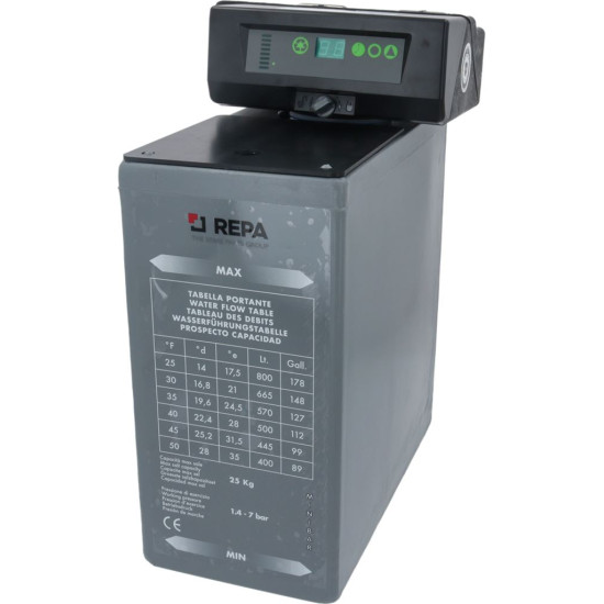 WATER SOFTENER WATER SOFTENER