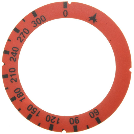 SELF-ADHESIVE DISC RED 60-300°C