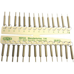 GAUGE FOR CAPILLARY TUBES