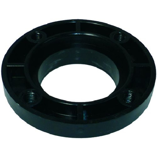 ROLLER SUPPORT EXTERNAL FLANGE ROLLER SUPPORT EXTERNAL FLANGE